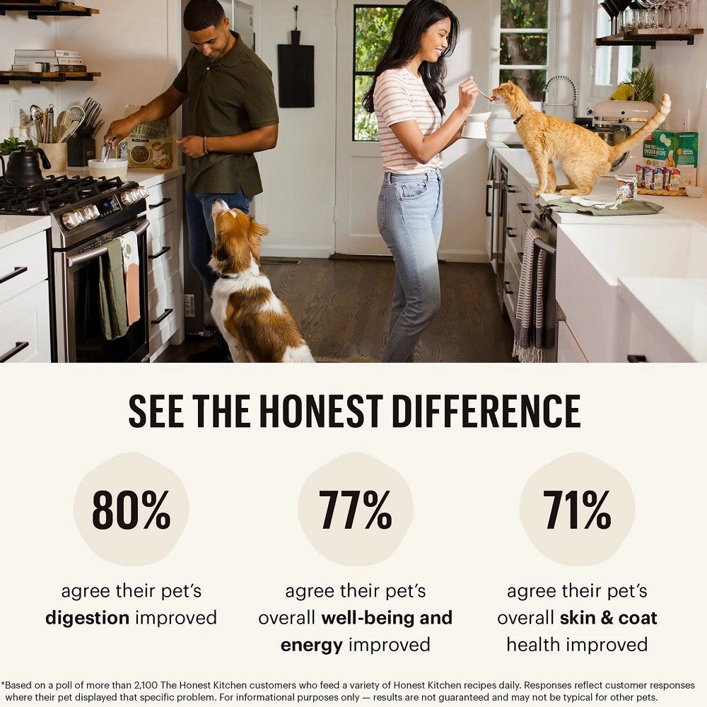 Adult Grain Free Beef Complete Dehydrated Dog Food