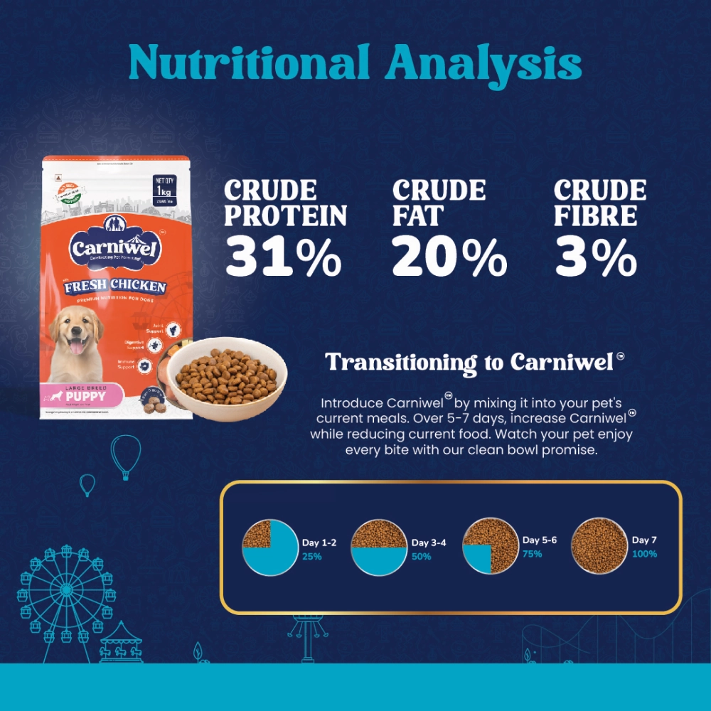 Carniwel Fresh Chicken Kibble Large Breed Puppy Dog Dry Food