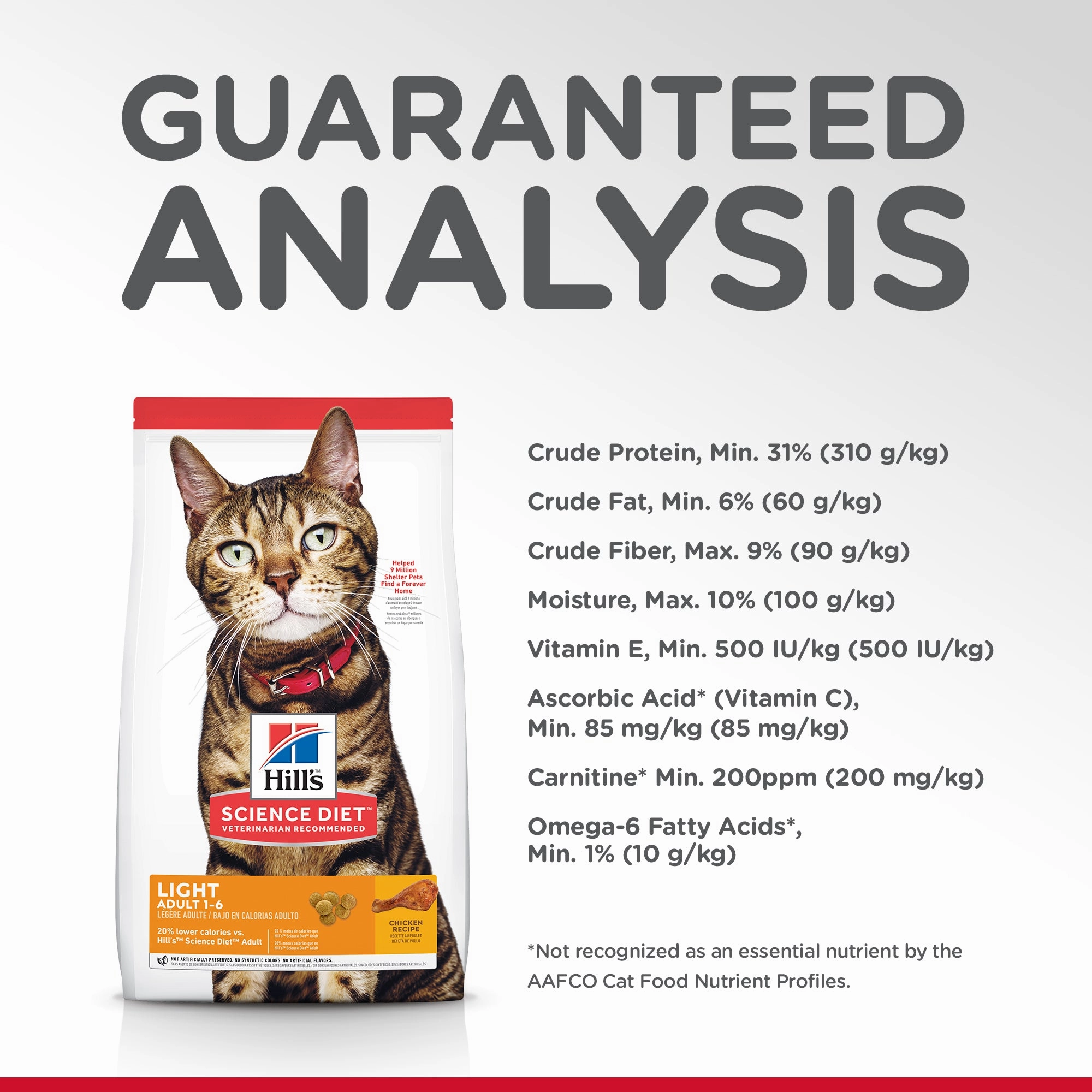 Hill's Science Diet Adult Light Chicken Recipe Dry Cat Food, 4 lb bag