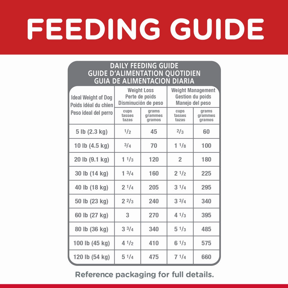 Hill's Science Diet Adult Light Small Bites Chicken Meal & Barley Dry Dog Food
