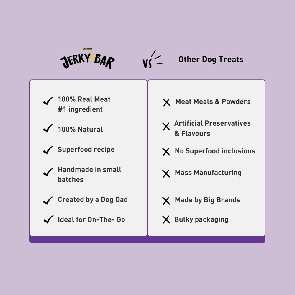 Homiee & Ginger Air Dried Grain Free Mutton and Fish Jerky Bar Dog Treats Combo