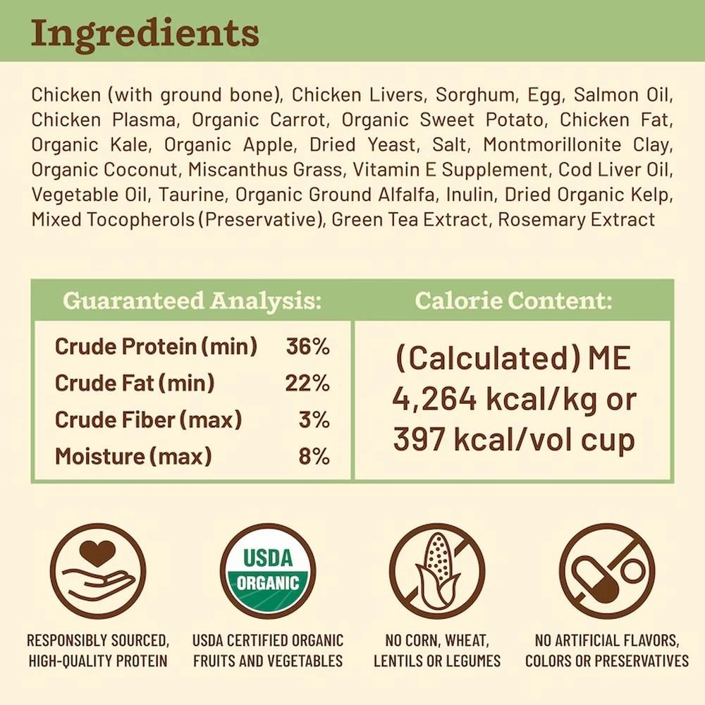 Kibble In The Raw - Freeze Dried Chicken Cat Food