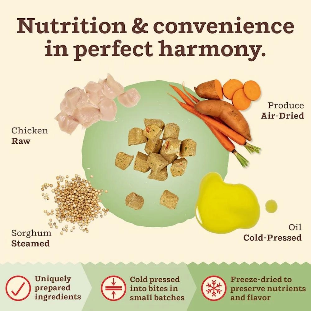 Kibble In The Raw - Freeze Dried Chicken Cat Food