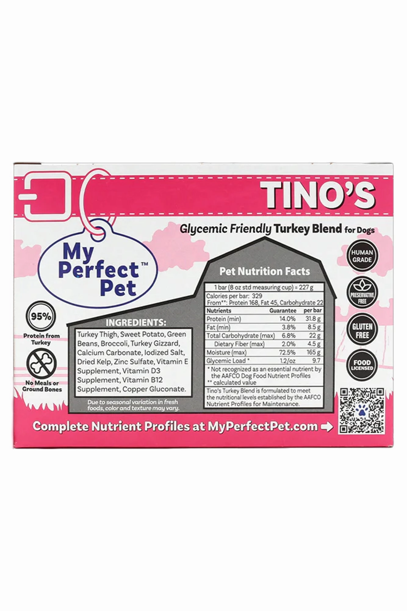 My Perfect Pet Tino's Turkey Low Glycemic Fresh Dog Food