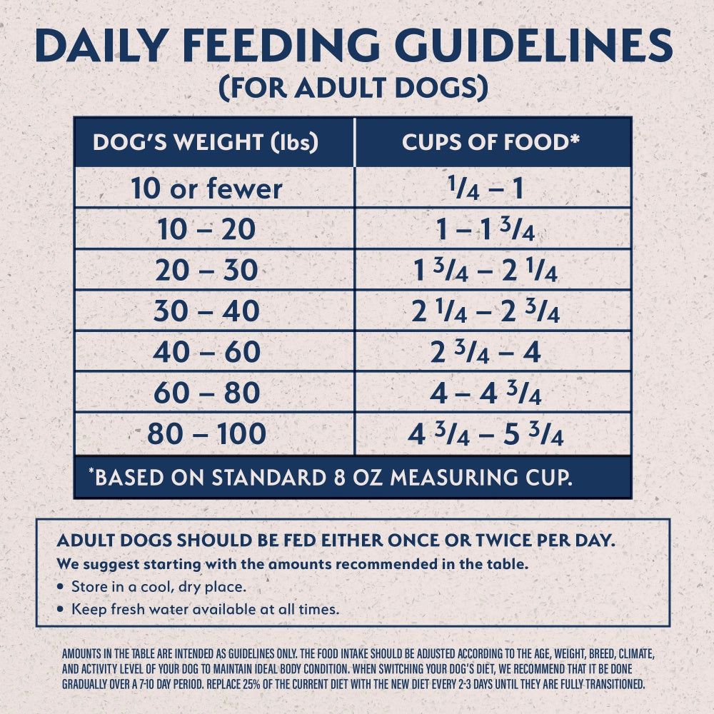 Natural Balance L.I.D. Limited Ingredient Diet Chicken & Brown Rice Formula Dry Dog Food