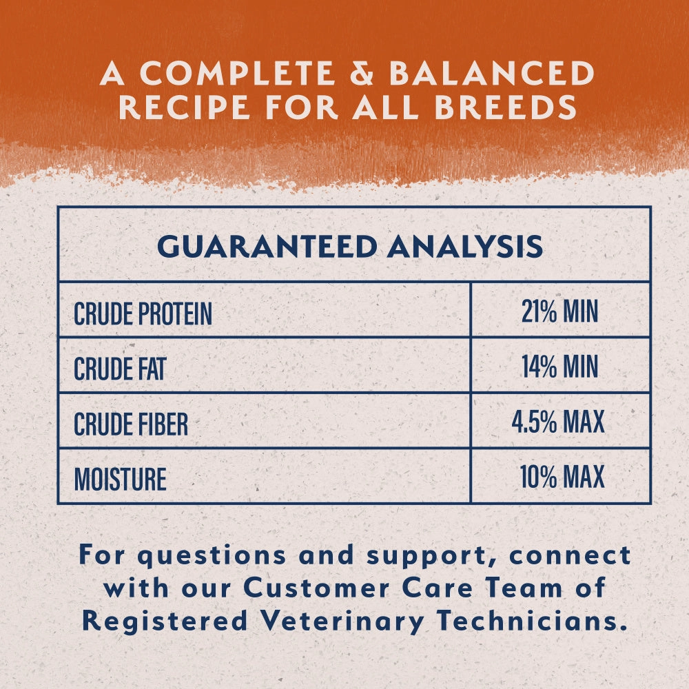 Natural Balance L.I.D. Limited Ingredient Diets Duck & Brown Rice Formula Dry Dog Food