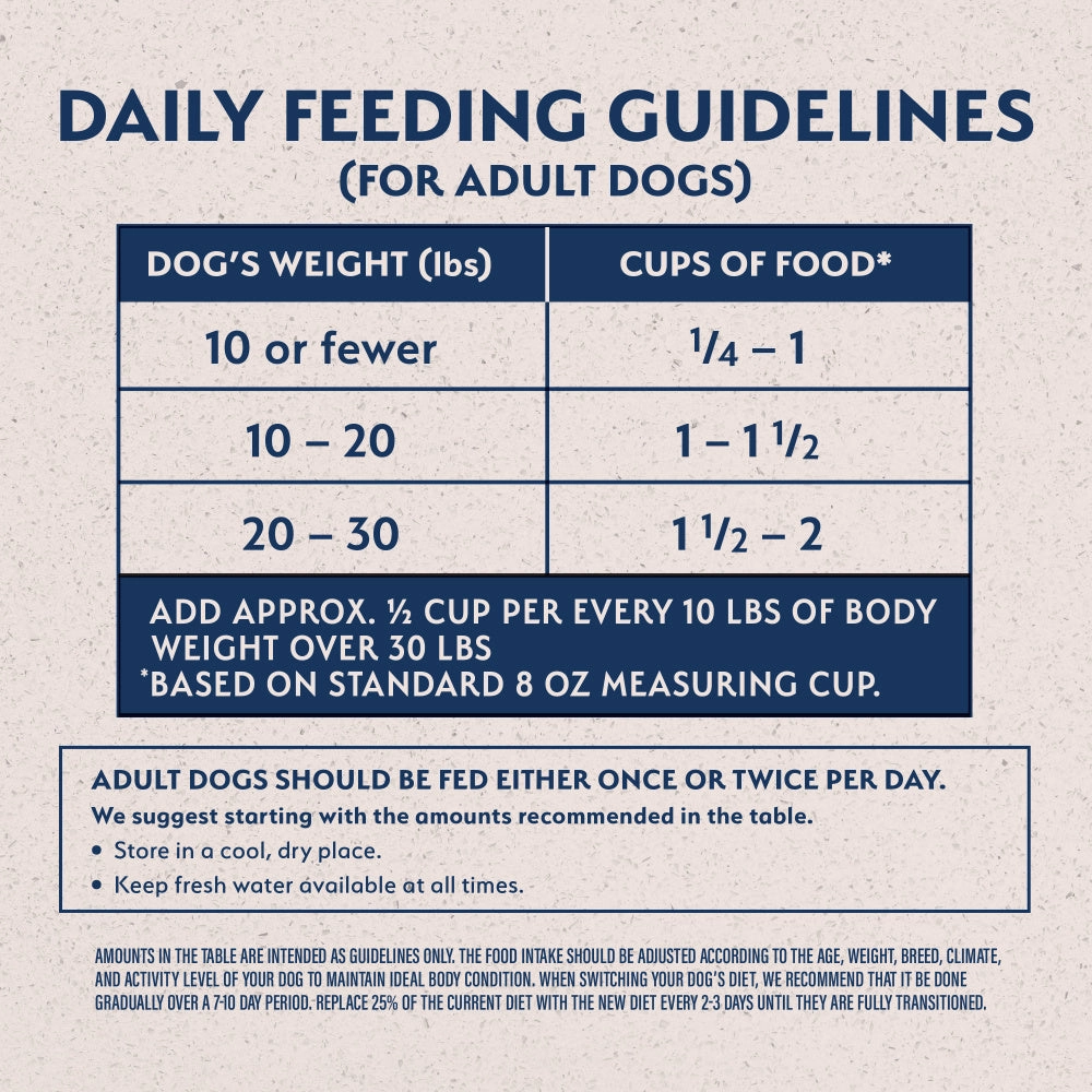 Natural Balance L.I.D. Limited Ingredient Diets Lamb & Brown Rice Formula Small Breed Bites Dry Dog Food