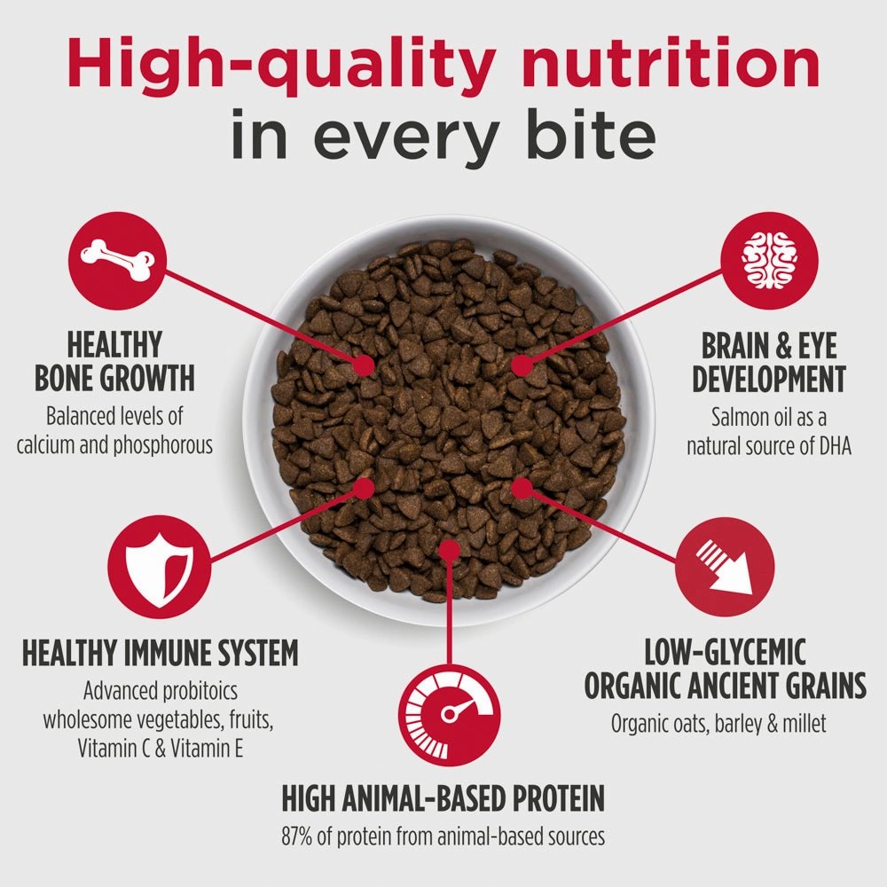 Nulo Challenger Alpine Ranch Large Breed Dry Puppy Food