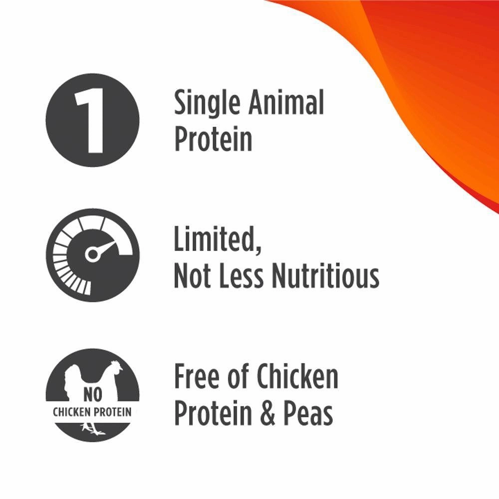 Nulo Freestyle Limited  Turkey Puppy & Adult Dry Dog Food