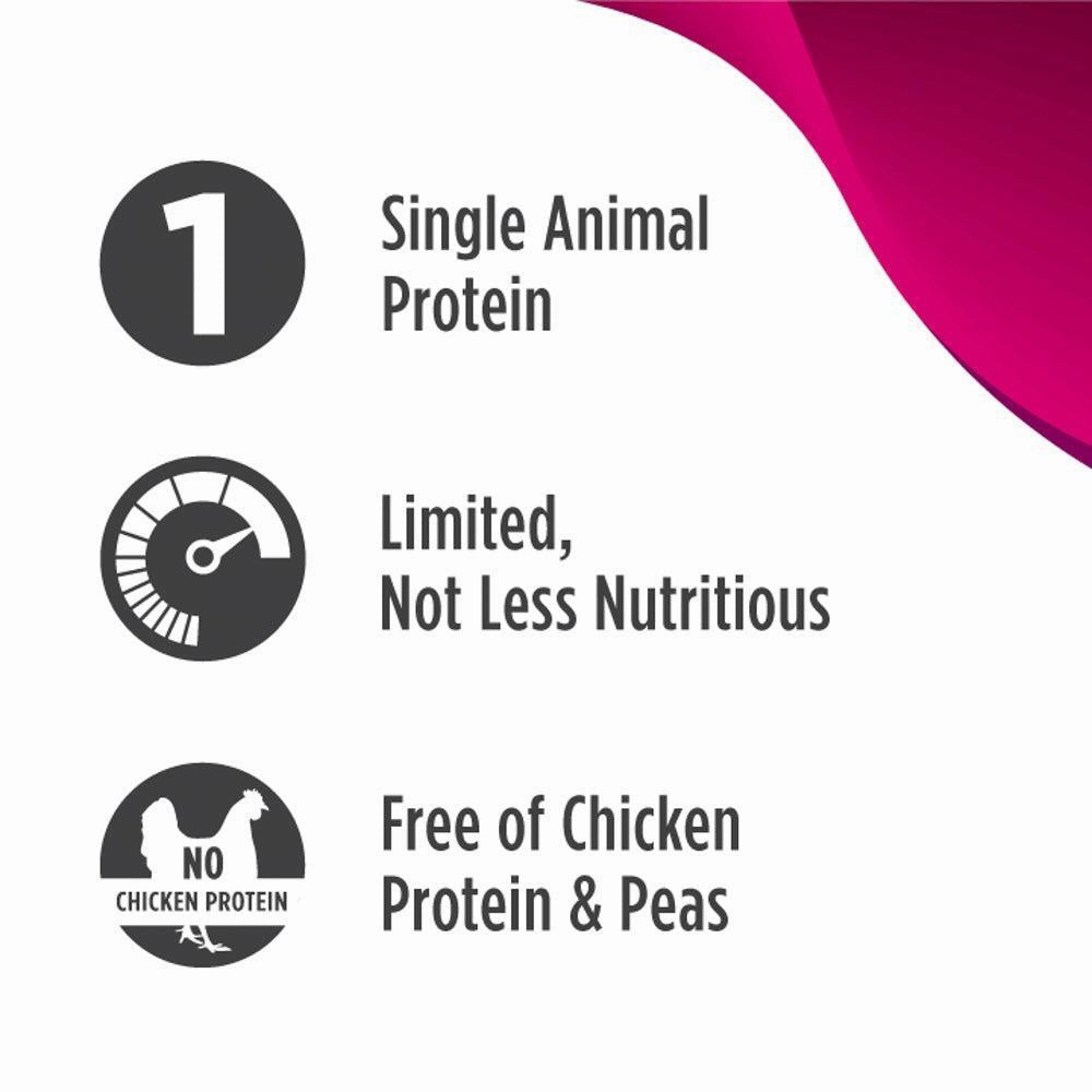 Nulo Freestyle Limited  Turkey Small Breed Dry Dog Food