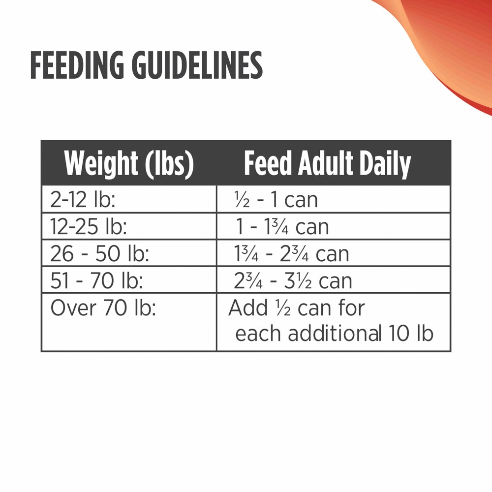 Nulo Freestyle Trim Turkey and Cod Pate Wet Dog Food