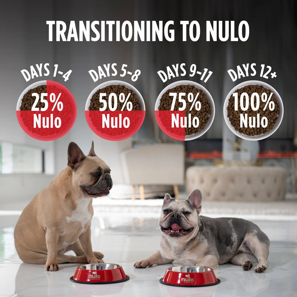 Nulo Frontrunner Pork, Barley, and Beef Dry Dog Food
