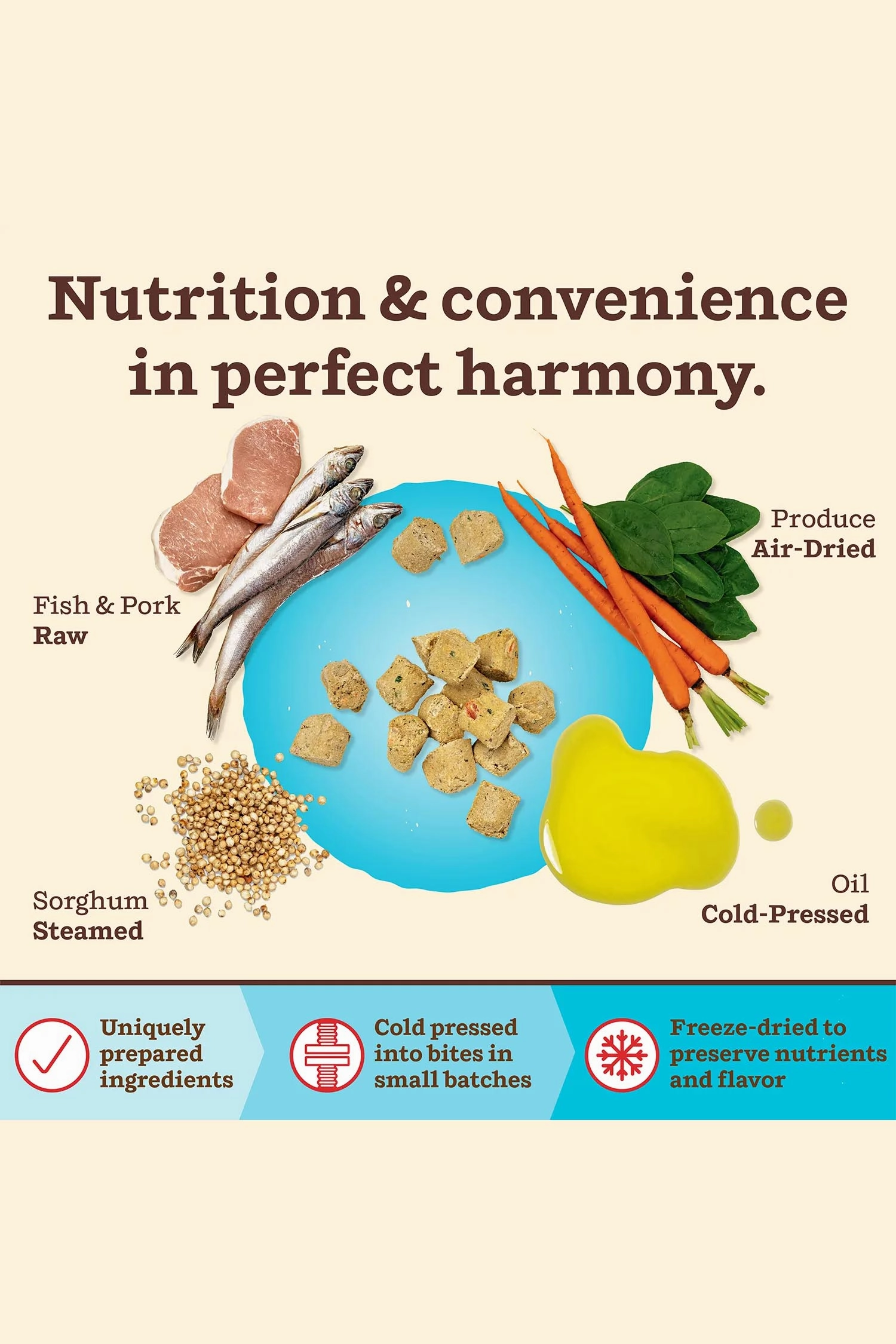 Primal Fish Kibble in the Raw Dry Dog Food