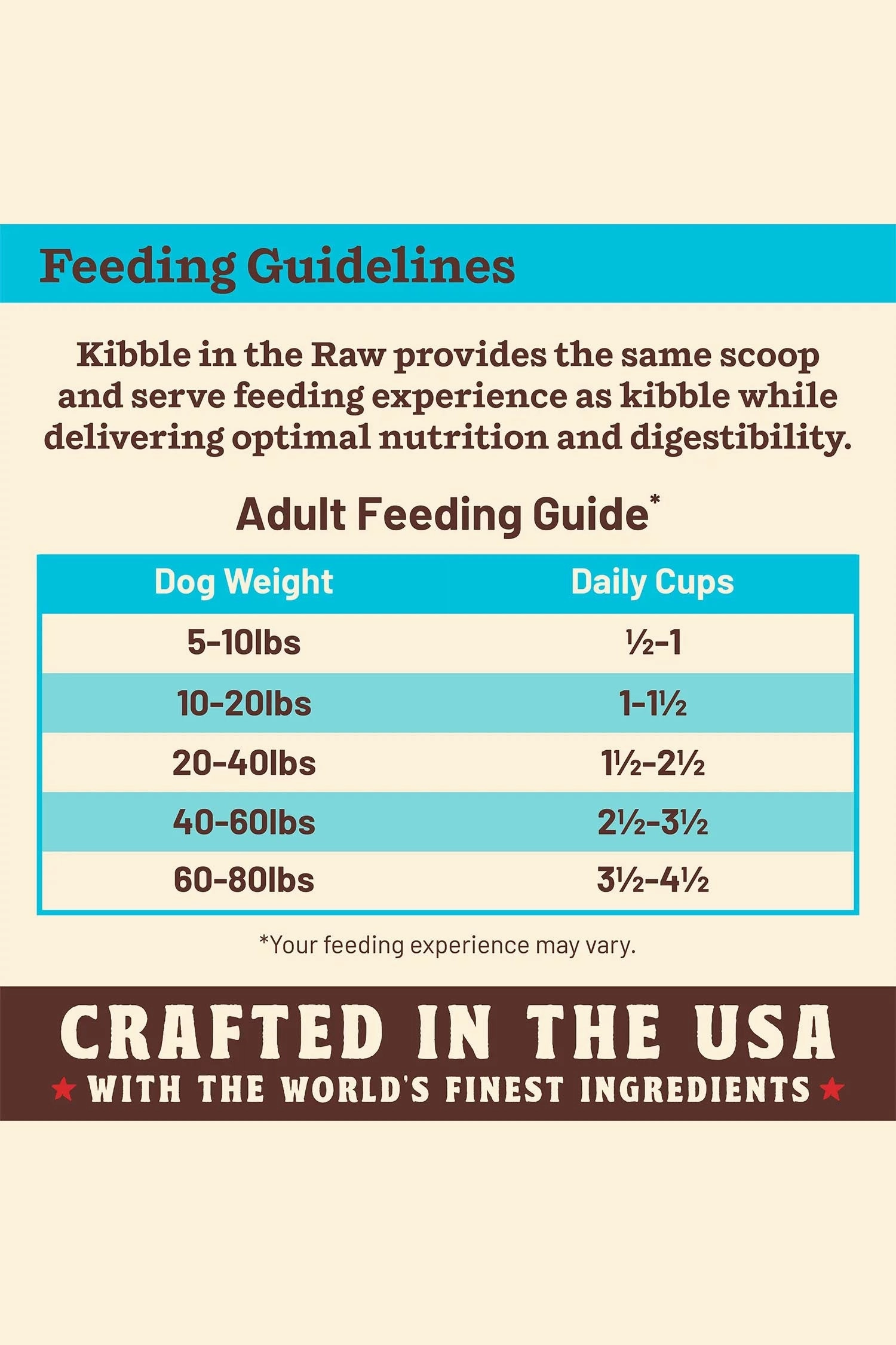 Primal Fish Kibble in the Raw Dry Dog Food