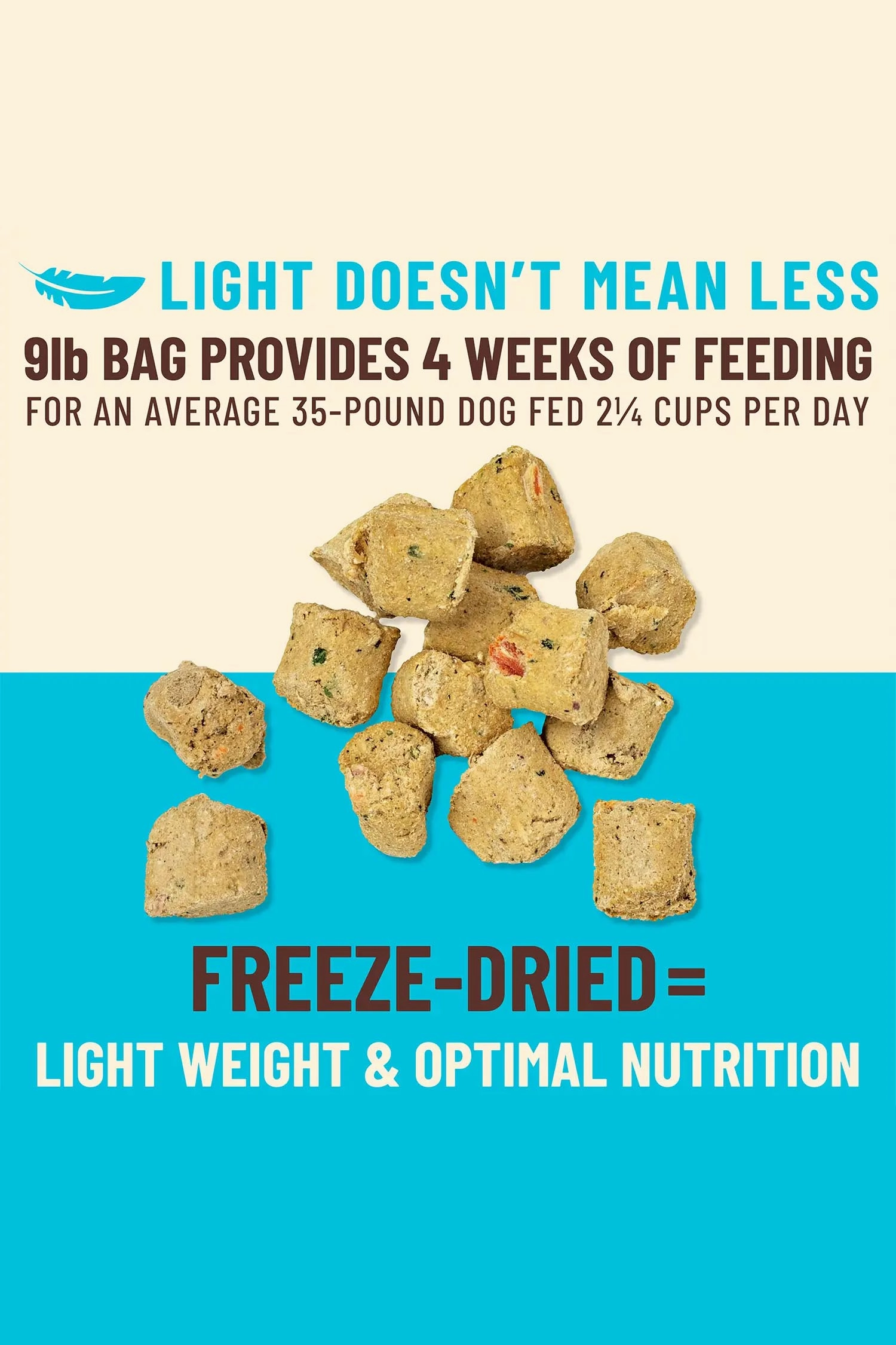 Primal Fish Kibble in the Raw Dry Dog Food