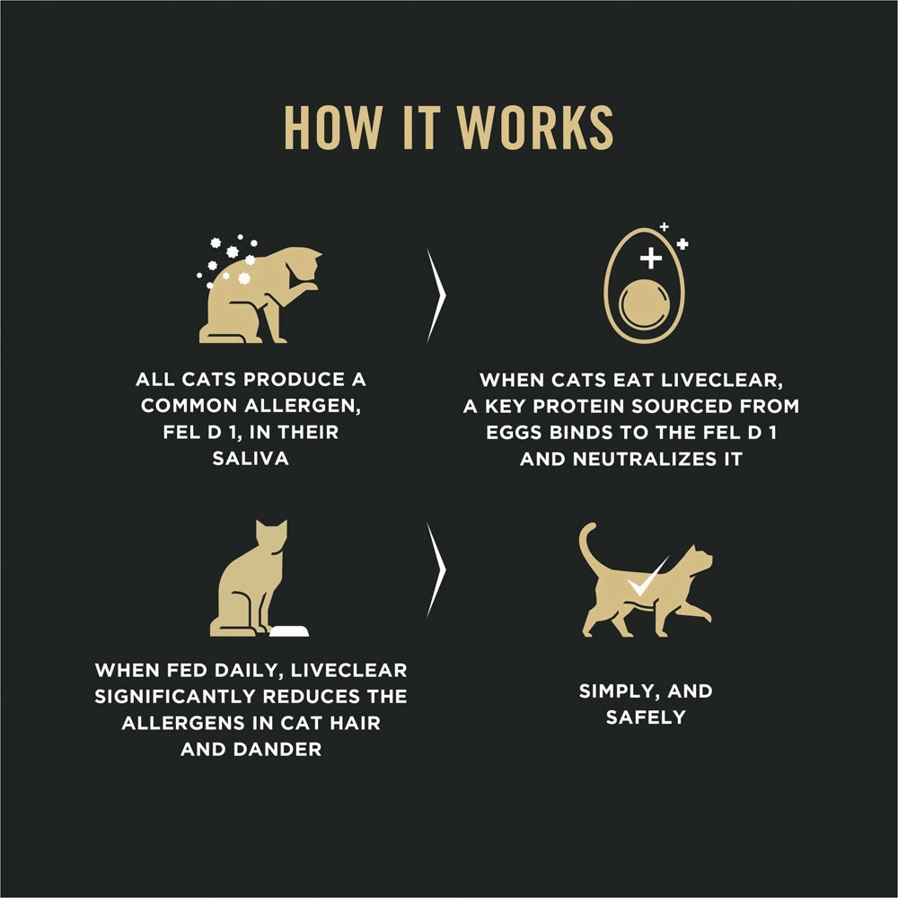 Purina Pro Plan LIVECLEAR With Probiotics Salmon & Rice Formula Dry Cat Food