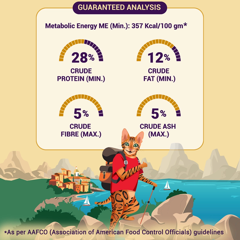 Purrfeto Chicken and Salmon Adult Cat Dry Food