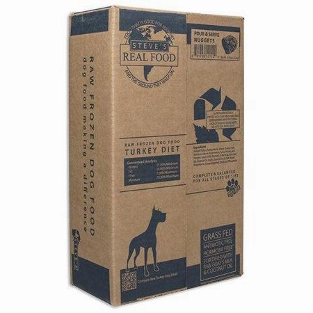 Steve's Real Food Turkey Frozen Raw Food, Patties