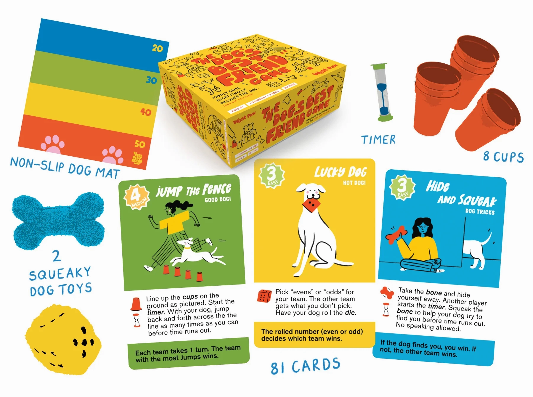 West Paw "The Dog's Best Friend" Game