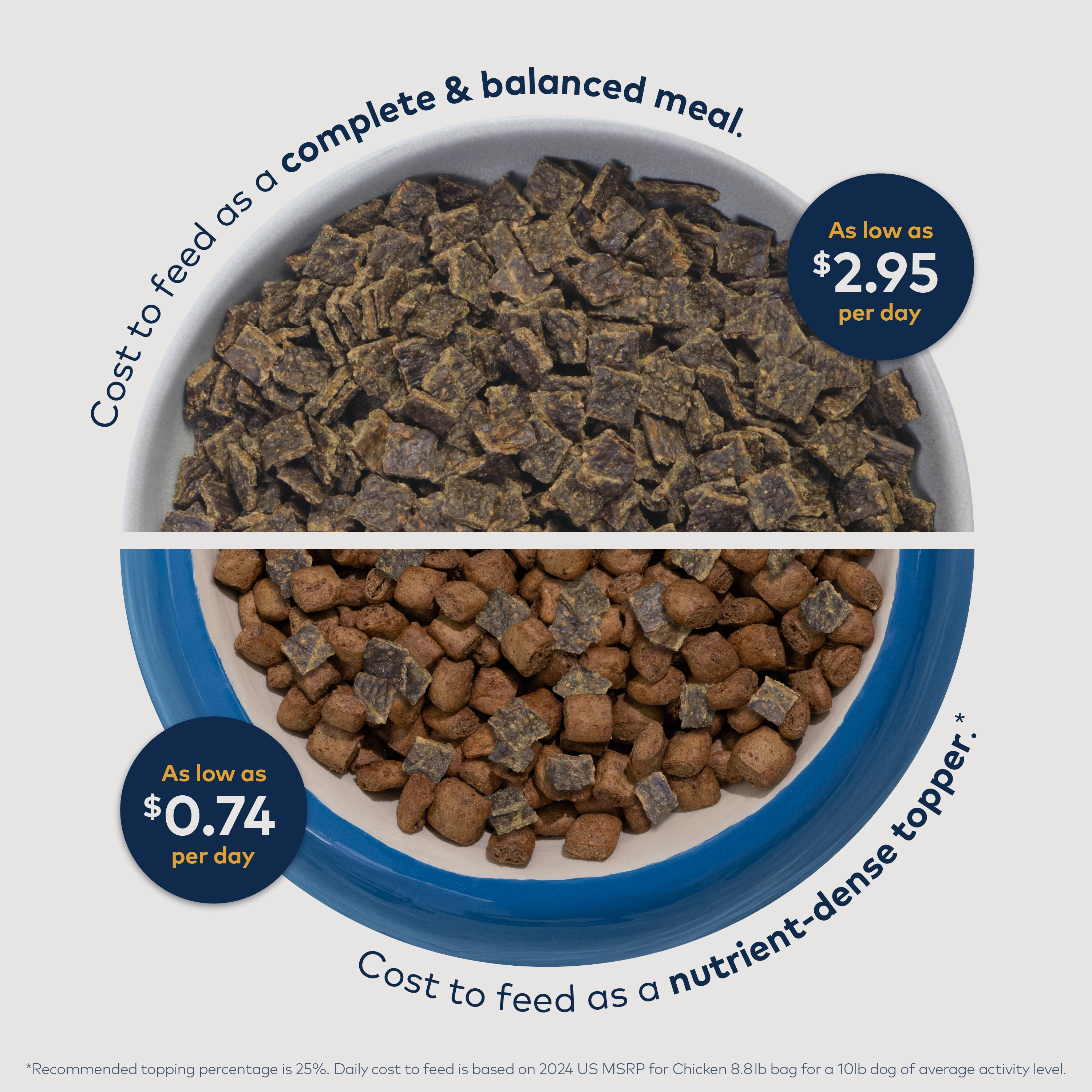 ZIWI Air Dried Chicken Dog Food